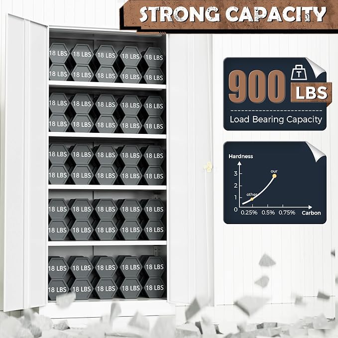 INTERGREAT Metal Lockable Storage Cabinet, 72” H Storage Cabinet with 2 Doors and 4 Adjustable Shelves for Office, Home, Garage, Pantry (Assembly Required, 18”D, White)
