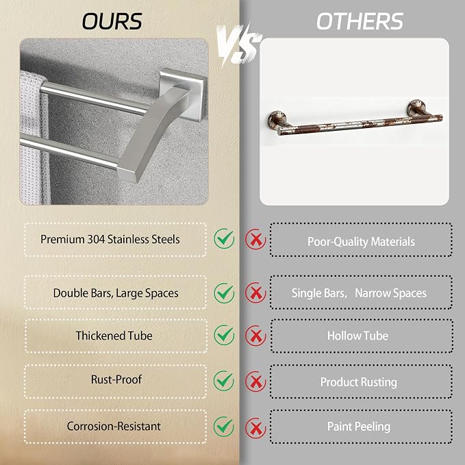 Alise Double Towel Bar, 32" Towel Rack for Bathroom Wall, Brushed Nickel | SUS304 Stainless Steel Bathroom Towel Holder, Quick Drying Towel Hanger Towel Rod, Useable Length 30.8"