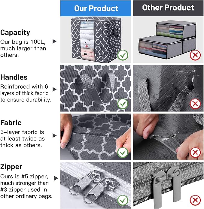 WISELIFE Storage Bags 6 Pack/100L Large Blanket Clothes Organization and Storage Containers for Comforters,Bedding, Foldable Organizer with Reinforced Handle, Clear Window, Sturdy Zippers,Gray