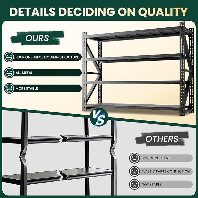 Heavy Duty Garage Storage Shelves 8000LBS Capacity, 79" Wide Metal Shelving Unit, 4-Tier Adjustable Industrial Shelving for Warehouse Basement Shop, 79" W x 24" D x 75" H