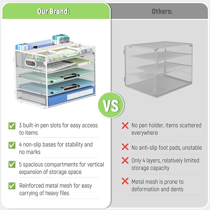 Docnest 5 Tier Mesh Desk Organizer with Removable Tray&Pen Holder, White | Features 3 detachable pen holders and 4 removable dividers.Versatile mesh desktop storage for mail, document,office supplie