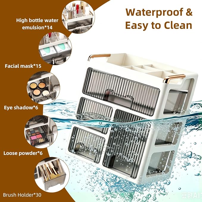 GearFusion Cosmetic Organizer, Makeup Storage Box with Drawers for Vanity, Plastic Beauty Countertop Cabinet with Clear Doors, Skincare, Perfume, Lipstick, Brush Holder for Dresser, Bathroom, Bedroom