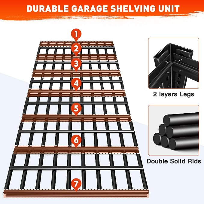 REIBII 48.2''W Garage Shelving Heavy Duty Metal Shelving 3000LBS Storage Shelves Adjustable Metal Shelves Industrial 5 Tier Garage Shelf for Basement Pantry Warehouse Supermarket, 3 Pack