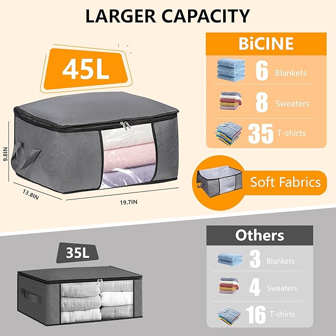 BiCINE 10 Pack Clothes Storage Bags with Zipper, 45L Foldable Blanket Storage Box with Clear Window Sturdy Handles for Closet, Dorm, Pillows, Bedding, Sheet, Comforter, Gray