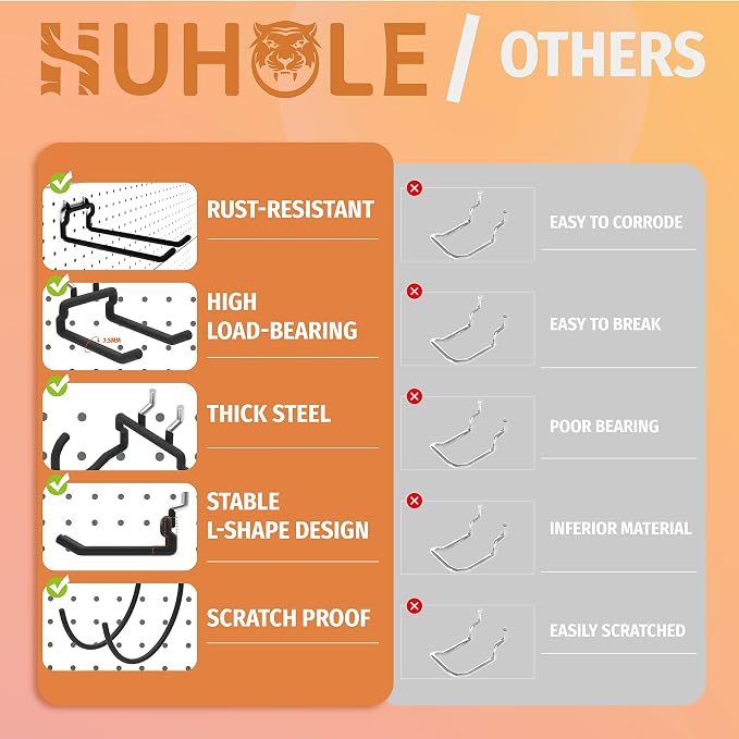 HUHOLE 24 Pack Pegboard Drill Holder Tool Hooks for 1/4 Inch Pegboard | Utility Hooks with 20 lb Capacity for Power Tools, Drills, Hammers, Cords, Hoses, Brooms and Shovels