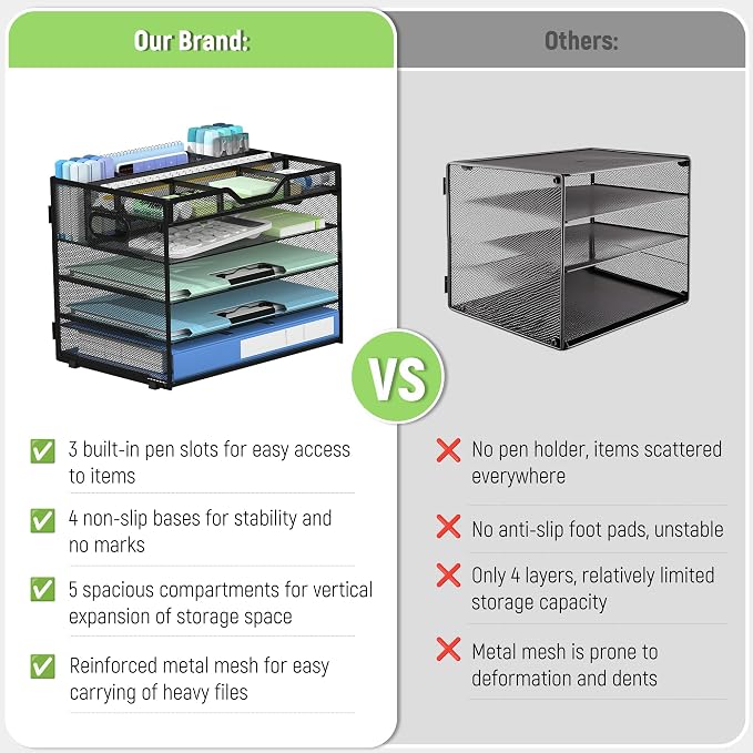 Docnest 5 Tier Mesh Desk Organizer with Removable Tray&Pen Holder, Black | Features 3 detachable pen holders and 4 removable dividers.Versatile mesh desktop storage for mail, document,office supplie
