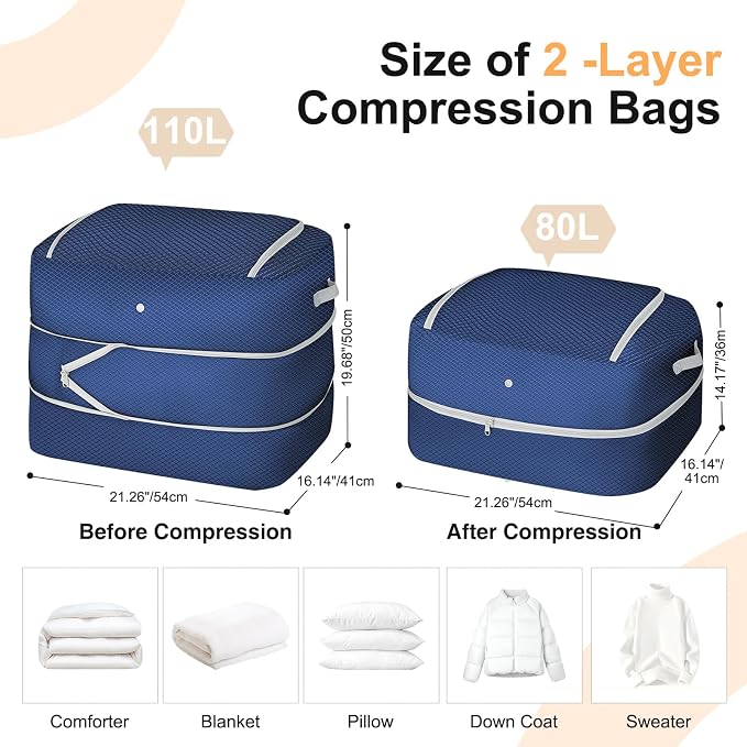 Comforter Storage Bag - 110L Large Capacity Blanket Storage Bags Ultra Space Saving Self Compression Organizer, Washable Compression Bags for Storage Comforter Blanket, 1-Pack, Navy Blue