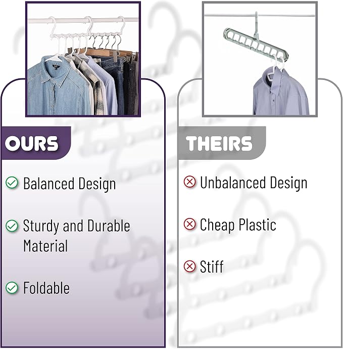 Mr. Pen- Space Saving Hangers, 8 pcs, 360° Rotating Hooks | Magic Cascading Hanger Organizer with 5 Enclosed Slots, Closet Organizers and Storage for Clothes
