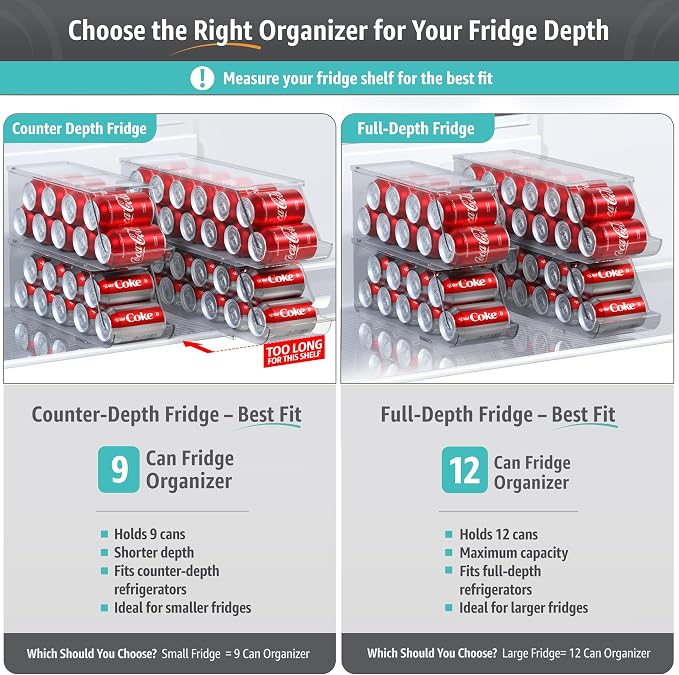 Sorbus Soda Can Organizer for Refrigerator – Stackable Can Dispenser with Lid for Fridge, Pantry, or Freezer – Holds 12 Cans Each, BPA-Free Clear Drink Organizer (4-Pack)