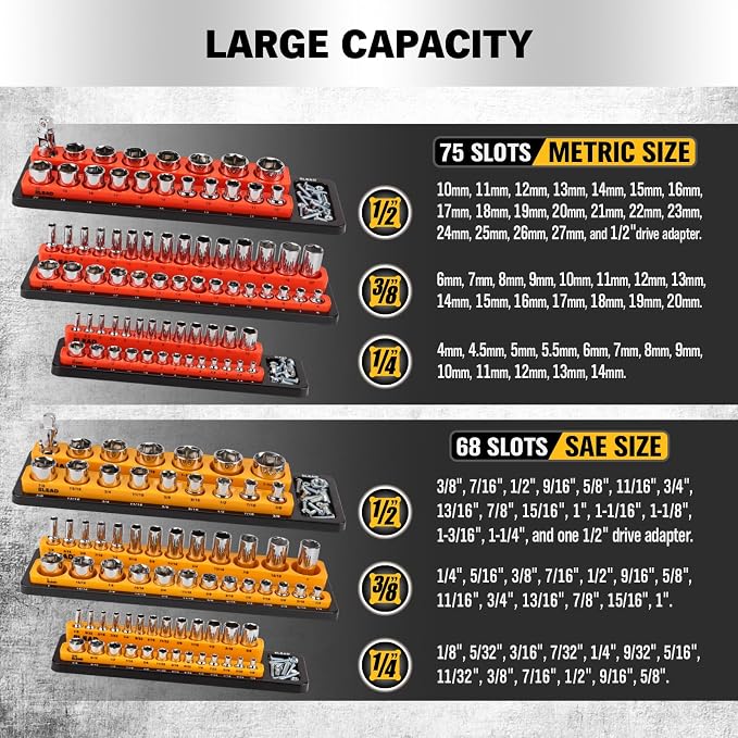 Magnetic Socket Holder Organizer Set - 6-Piece Durable 1/2, 1/4, 3/8 Inch Drive Holder, Tool Box Storage Tray for Wrench, Screwdriver, Mechanic Tools, Portable Toolbox Accessory