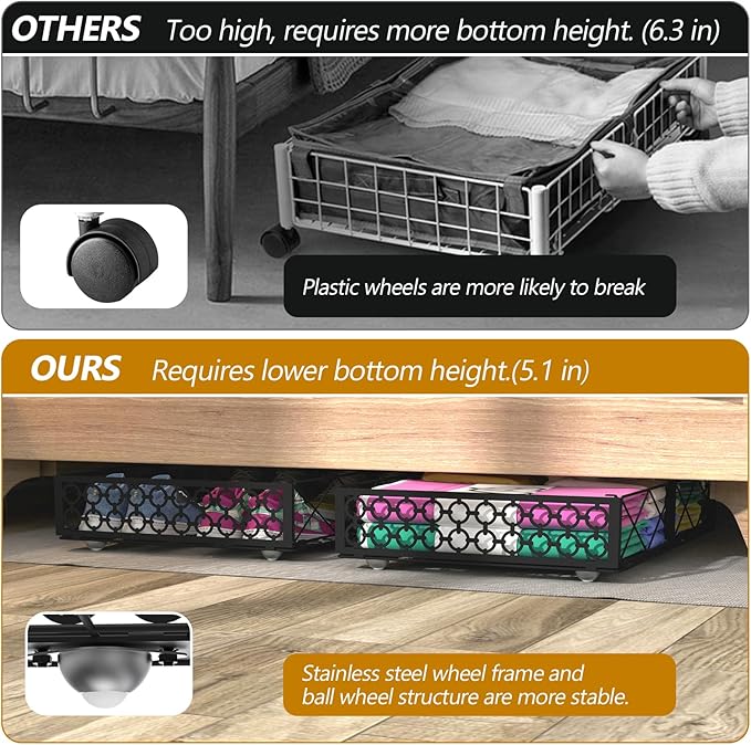 NADAMOO Under Bed Storage with Wheels, Low Profile Rolling Organizer Bins | Ultra-low 5.4" Height, 360° Swivel Casters, Strong Metal Containers Hold Shoes, Clothing, Toys, Dorm & Home Use, 4 Pack