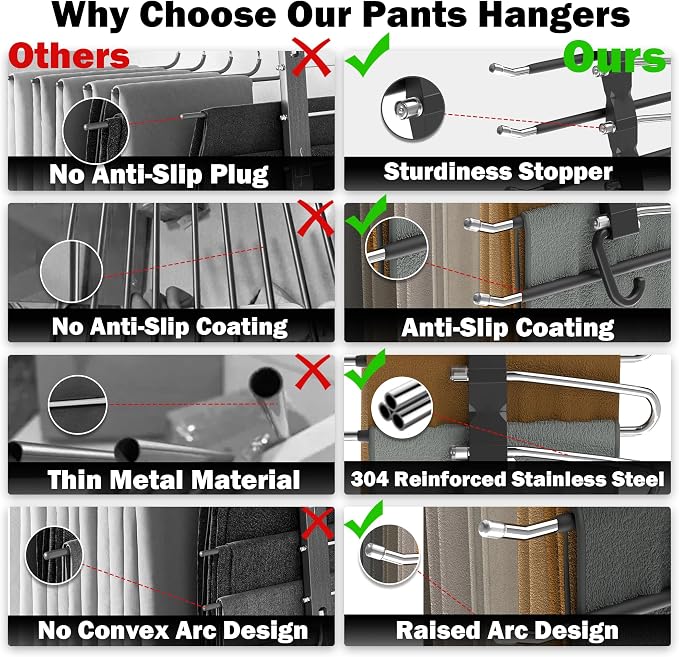 Pants Hangers Space Saving - 4 PCS Closet Organizer and Storage Jean Hangers, Stainless Steel Anti-Slip Clothes Hanger Scarf Holder Pants for Jeans Leggings Trousers Rack for Back to School, Black