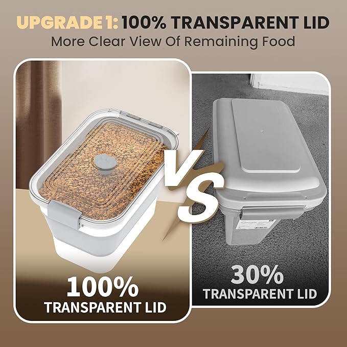 20-23 Lbs Dog Food Storage Container,Collapsible Dog Food Container | Pet Food Storage Container with Transparent Airtight Lid,Multifunctional for Dog Cat,Rice,Flour,Scoop and Small Container