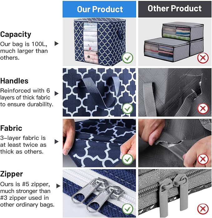 WISELIFE Storage Bags 4 Pack/100L Large Blanket Clothes Organization and Storage Containers for Comforters,Bedding, Foldable Organizer with Reinforced Handle, Clear Window, Sturdy Zippers,Blue