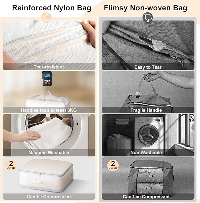 Comforter Storage Bag - Large Capacity Blanket Storage Bags 3-Layer Ultra Space Saving Self Compression Organizer, Washable Compression Bags for Storage Comforter Blanket, 8-Pack, Beige