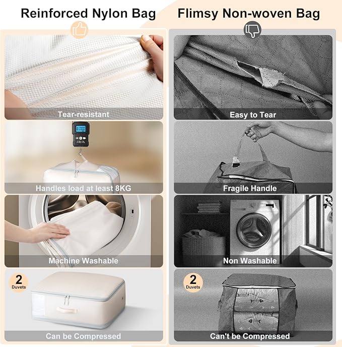 Comforter Storage Bag - Large Capacity Blanket Storage Bags 3-Layer Ultra Space Saving Self Compression Organizer, Washable Compression Bags for Storage Comforter Blanket, 2-Pack, Beige