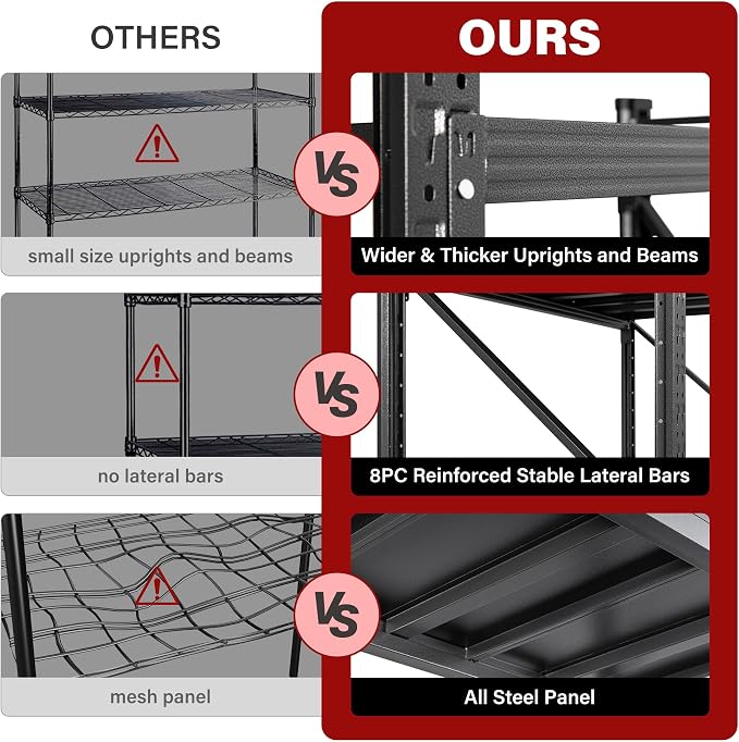 9000LBS Heavy Duty Garage Shelving Units,75" Wide & Deep Storage Shelves,Metal Garage Shelves,Large Storage Rack,Steel Shelf,Industrial Shelving for Shop,Warehouse,Basement,75" W x 24" D x 70" H