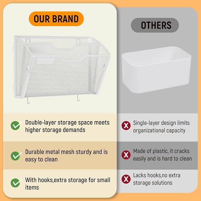 Docnest 3 Pack 2 Tier Mesh Wall File Holders with Hooks for Mail, White | Space-saving vertical design with utility hooks. Ideal paper document organizer for office, home, and school