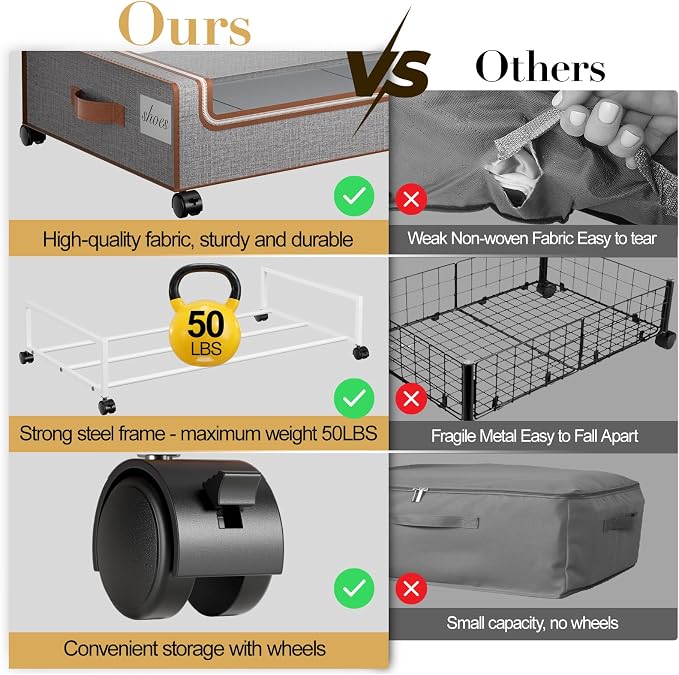 Yecaye Under Bed Storage with Wheels, 2 Pack Under the Bed Storage Containers with Lids & Label, XXL 60 L Rolling Underbed Storage Drawers for Clothes, Blankets, Shoes