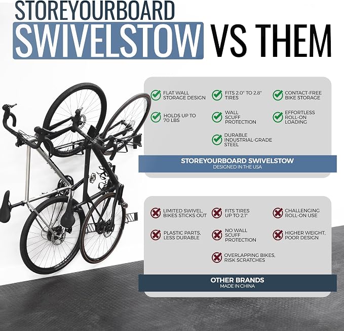 StoreYourBoard Swivel Bike Wall Mount, No Lift Vertical Rack, 2 Pack | Wall Mount Bike Rack, Vertical Bike Storage, Swivels Flat to Wall, No Lift