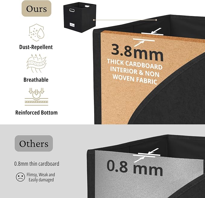 DECOMOMO Felt Storage Bins, 11 inch Cube Storage Bin with Labels | 6 Pack Storage Baskets for Shelves, Kallax (Black)