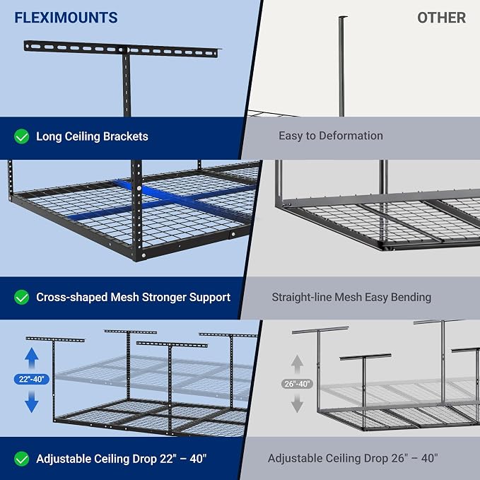 FLEXIMOUNTS 4x8 Overhead Garage Storage Rack, Adjustable Organization System, Heavy-Duty Metal Ceiling Racks, 750lbs Weight Capacity, Black, Classic Series | 750lbs Weight Capacity, 22"-40" Adjustable Organization System, Heavy-Duty Metal Ceiling Racks...