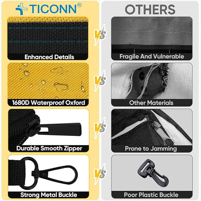 TICONN Tool Pouches with Zipper, 1680D Oxford Small Tool Bags, Waterproof Utility Bag Zipper Pouch for Tool Organizers and Storage (6 Pack Small)