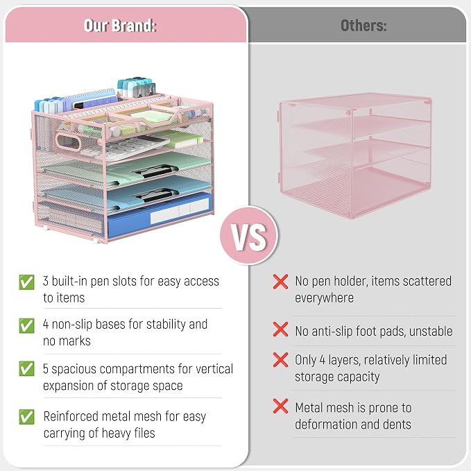 Docnest 5 Tier Mesh Desk Organizer with Removable Tray&Pen Holder, Pink | Features 3 detachable pen holders and 4 removable dividers.Versatile mesh desktop storage for mail, document,office supplie