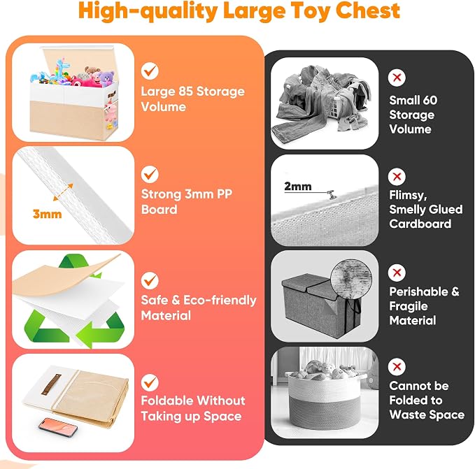 Large Toy Bins Box, Collapsible Storage Chest With Lids, 25"x13"x16" | Sturdy Kids Toy Storage Box with 2 Pockets and Dividers for Boys Girls, Bedroom & Living room Organization, White & Beige