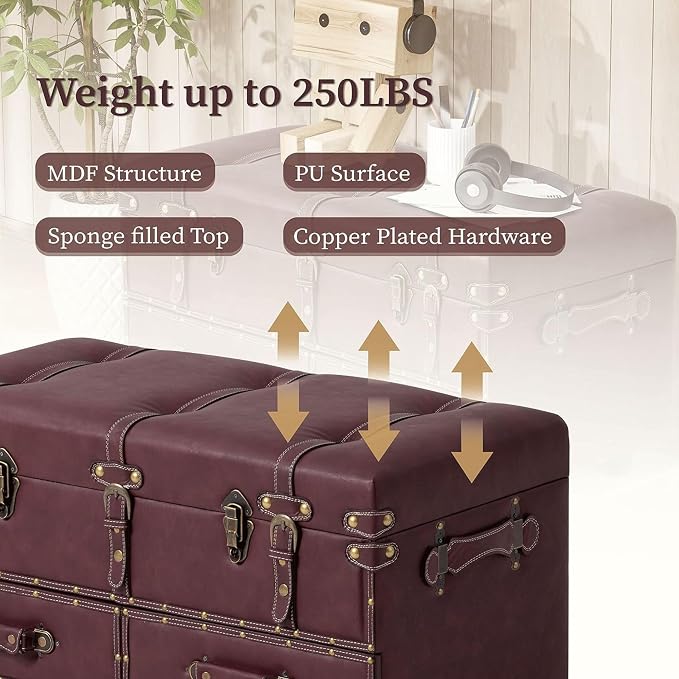 COZAYH - Storage Ottoman Bench Set of 2 - Dark Magenta | Faux Leather Upholstery, 31.5 in x 15.75 in x 17.25 in, Hinged Lid With Latch, 250 lb Capacity, Attach Legs Assembly