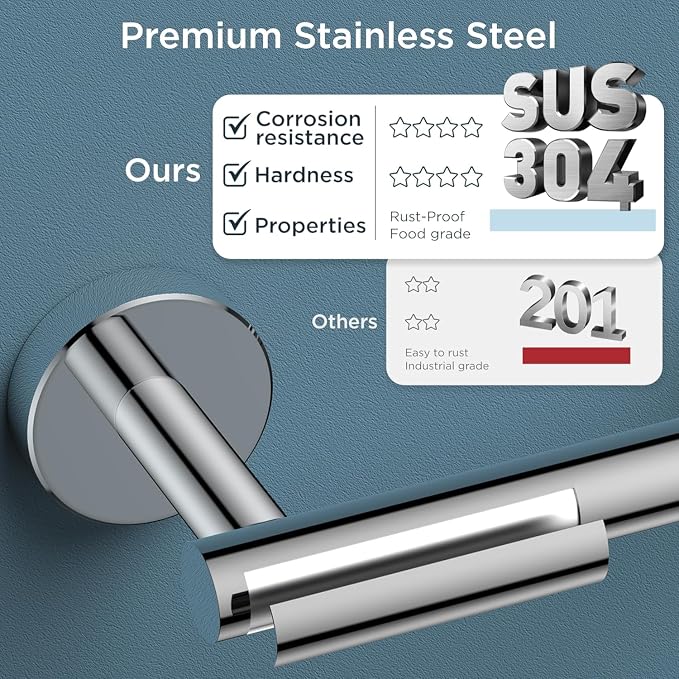 FORIOUS Bathroom Accessories, 4-Piece Bathroom Hardware Set - 18" Towel Bar | Chrome | Towel Hooks, Towel Racks for Bathroom, Toilet Paper Holder Wall Mounted & Towel Ring | SUS304 Stainless Steel