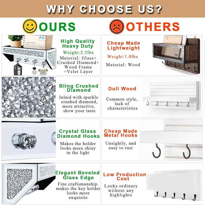 Crushed Diamond Wall Key Holder with Shelf, Crystal Mirror Wall Mounted Key Holder with Shelf for Entryway and Home Decor