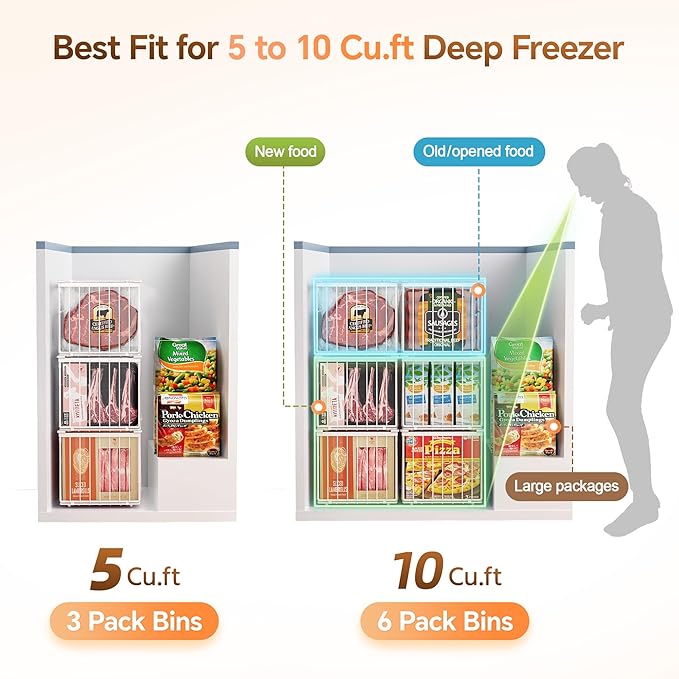 Freezer Organizer Bins, 3 Pack Enlarged Baskets for 5-9 Cu.FT Deep Freezer | Stackable Chest Freezer Organizer Bins, Foldable with Handles, White Storage Container Baskets for Sort Frozen Meats