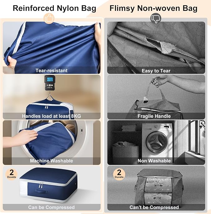 Comforter Storage Bag - Large Capacity Blanket Storage Bags 3-Layer Ultra Space Saving Self Compression Organizer, Washable Compression Bags for Storage Comforter Blanket, 4-Pack, Navy Blue