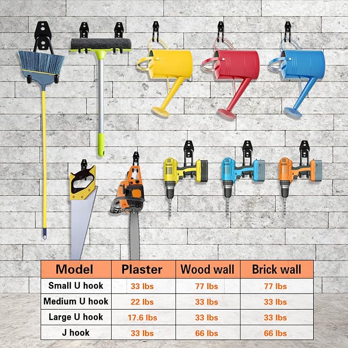 HUPBIPY 12 Pack Garage Hooks Heavy Duty, Wall Mount Ladder Hooks | Storage Organizer With a non-slip coating for Hanging Bicycles Garden Tools Ladders Hoses Ropes and Loose Items(Orange)