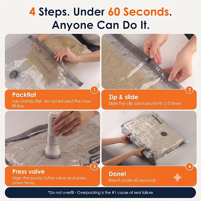 Vacuum Storage Bags for Travel with Rechargeable Pump, 16 Pack Space Saver | Travel Vacuum Bags 4 Sizes for Suitcases and Jumbo Cordless USB-C Rechargeable Pump 75% Space Saver Leakproof Seal