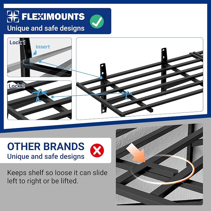FLEXIMOUNTS 2 Pack 2x6ft Heavy Duty Garage Storage Shelving, 1600lbs, Black | Powder-Coated Steel, 24" x 75" Wall Mounted Garage Shelves for Storage Bins, Tool Boxes, and Bulk Storage, Pro Series