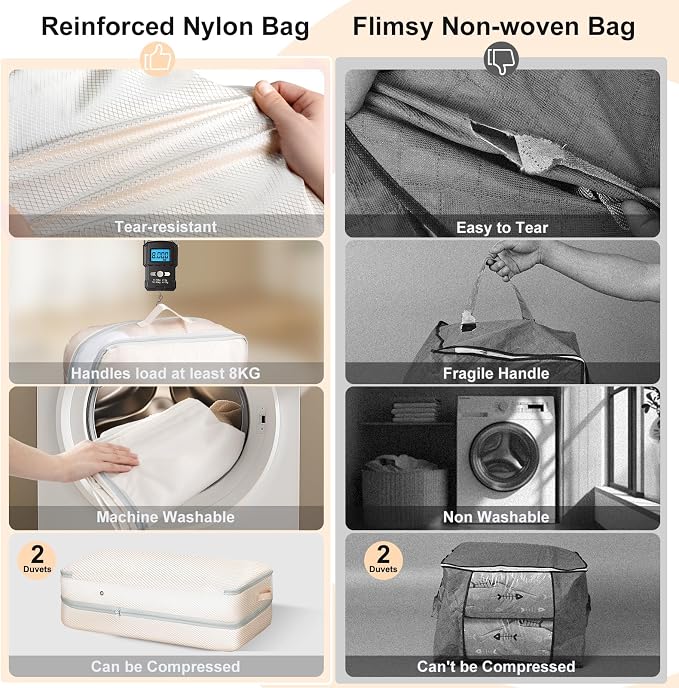 Comforter Storage Bag - Large Capacity Bedding Storage Bags Ultra Space Saving Self Compression Organizer, Washable Compression Bags for Storage Comforter Blanket Duvet Pillow, 2-Pack, Beige