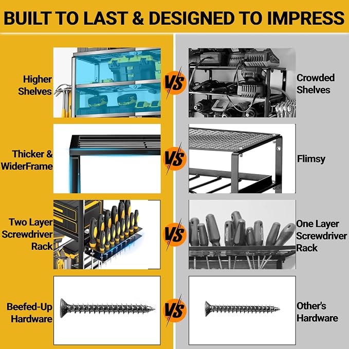 YYR 4 Layer Power Tool Organizer Wall Mount, Cordless Drill Hanger Storage Rack, Battery Tools Holder with Charging Station Shelf for Garage Organization, Workshop, Pegboard, Shed - 16 Inch 4 Slots