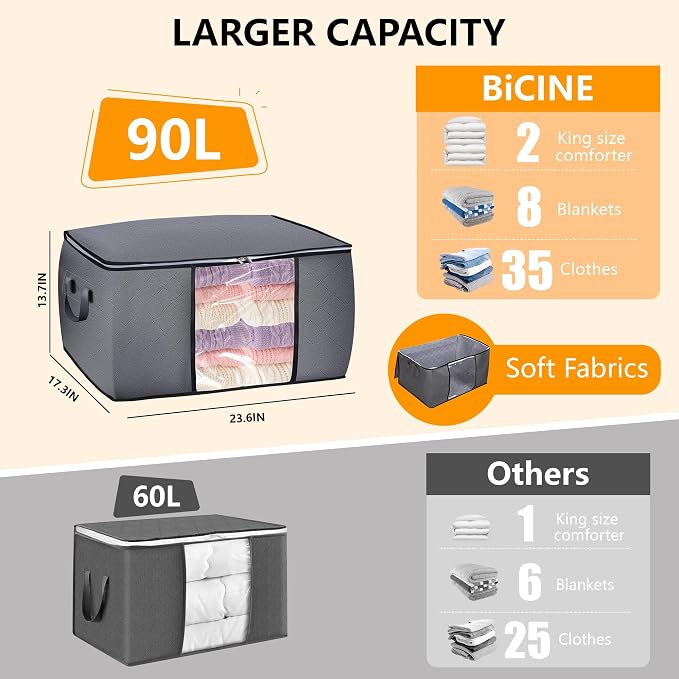 3 Pack Clothes Storage Bags, 90L Large Blanket Storage Bag Comforter Storage Bin with Reinforced Handle and Lid Foldable Closet Organizer and Storage Containers for Bedding Pillows Sheets and Duvet
