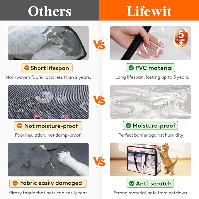 Lifewit 6 Pack Clear Clothes Storage Bags, 45L Plastic Blanket Storage Bag, Vinyl Foldable Moving Bags with Zipper, Closet Organizers and Storage Containers for Bedding, Duvet, Comforter
