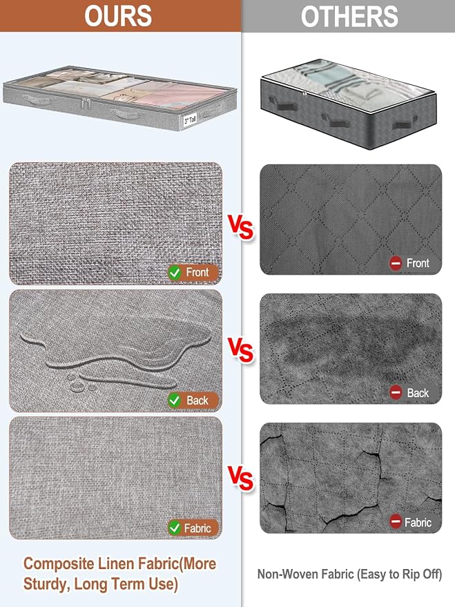 punemi 3 inch High Soft Low Profile Under Bed Storage Bins, 2 Pack, Grey | Foldable Clothes Storage with Zippers & Clear Lids, Small & Shallow Design for Under Sofa,Couch, Dorm & College Bed Storage