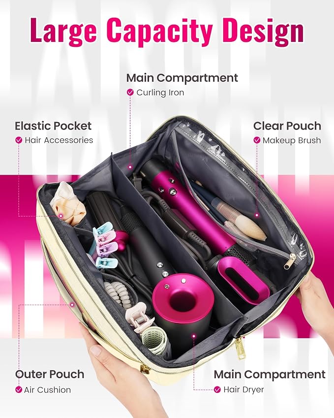 Mancro Hair Tools Travel Bag Compatible with Shark Flexstyle | Wide-open Hot Hair Tool Organizer with Separate Heat Resistant Mat, Hair Accessories Organizer for Straightener, Curling Iron