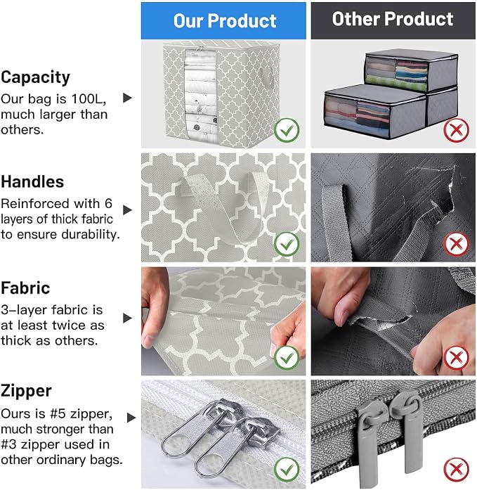 WISELIFE Storage Bags 4 Pack/100L Large Blanket Clothes Organization and Storage Containers for Comforters,Bedding, Foldable Organizer with Reinforced Handle, Clear Window, Sturdy Zippers,Lvory