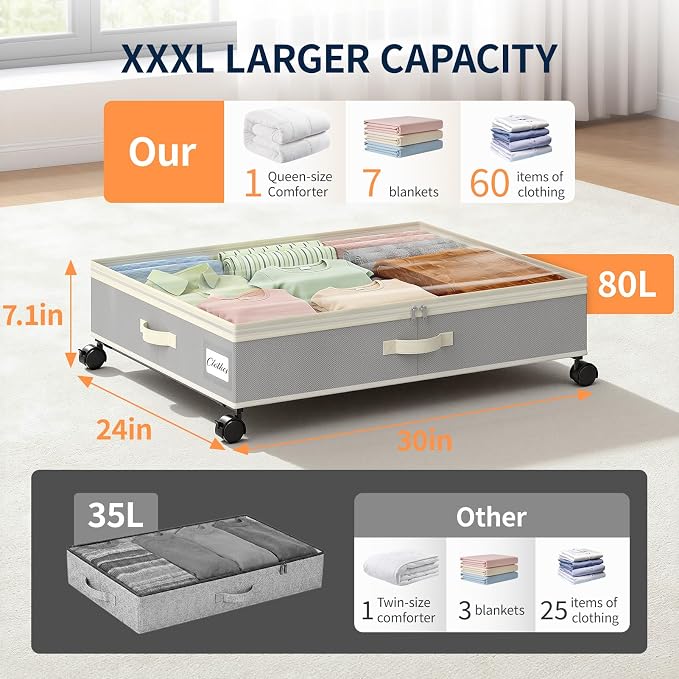 Yecaye 80L Large Under Bed Storage Containers with Wheels, 2 Pack, Grey | 80L Capacity, Space-saving, 360° Rolling Wheels, Clear Window & Label, Sturdy Fabric, For Clothes, Shoes, Blankets
