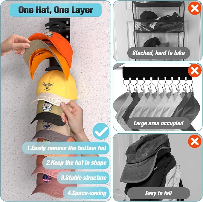 Hat Organizer for Baseball Caps 4Pack, Hat Rack for Wall with Strong Adhesive Hold up to 40 Hats, Hat Hanger Holder Display for Door Closet, Cap Organizer Storage Multilayer Two Mounting Option(Black)
