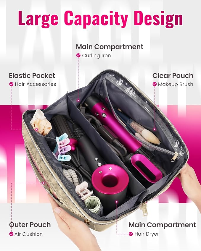 Mancro Hair Tools Travel Bag Compatible with Shark Flexstyle | Wide-open Hot Hair Tool Organizer with Separate Heat Resistant Mat, Hair Accessories Organizer for Straightener, Curling Iron