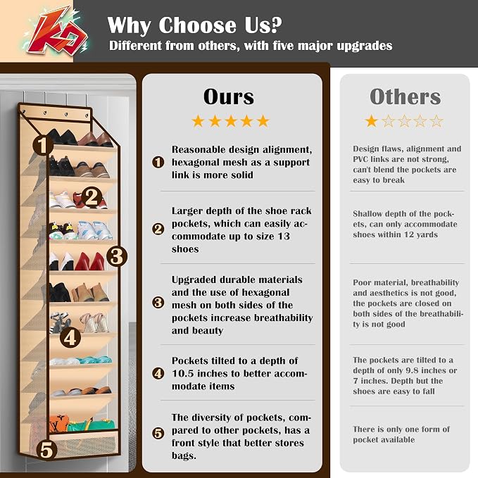 10 - Pocket Over - the - Door Hanging Shoe Organizers & Rack, Made of Sturdy 600D Oxford + Non - Woven Fabric, Space - Saving Storage for Shoes, Boots & More (Cream-colored)