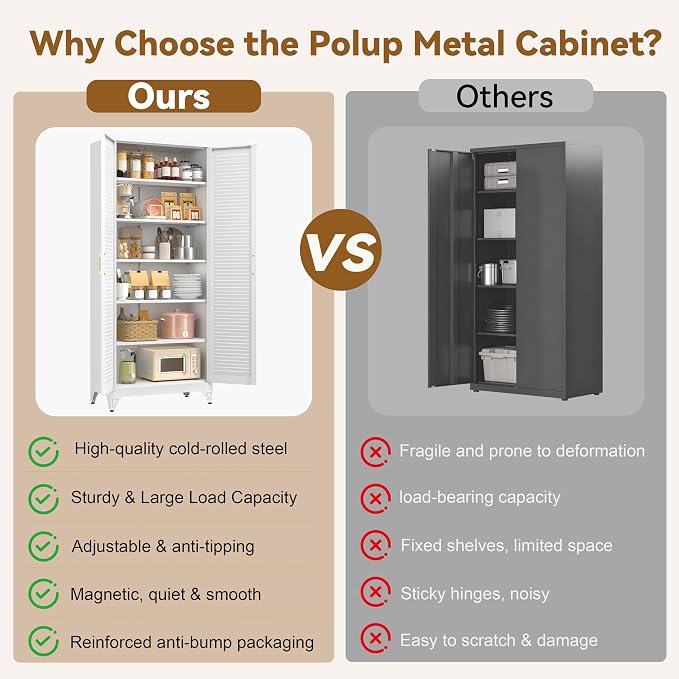 Polup 75" Pantry Cabinet, Tall Metal Storage Cabinet with Doors and Shelves | White Kitchen Cabinet, 5 Adjustable Shelving, Heavy-Duty Steel, Louvered Doors, Gold Handles, for Garage Office & Laundry