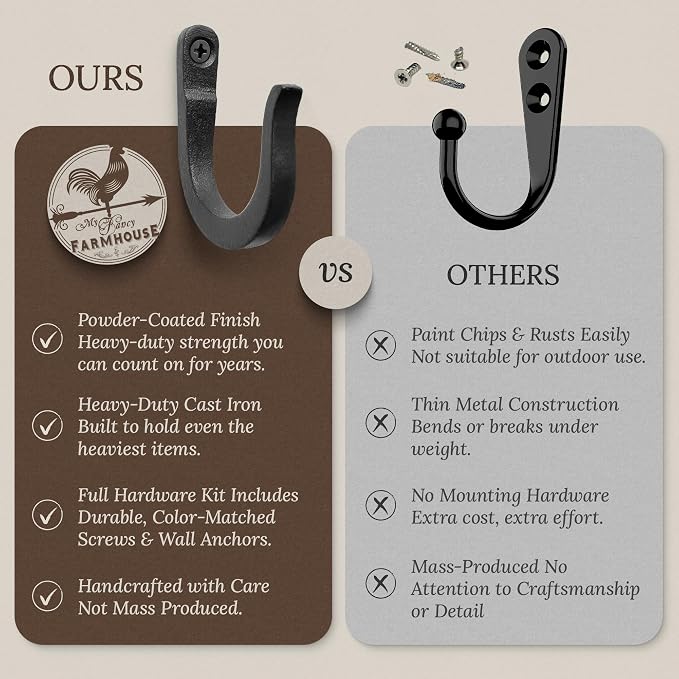 2 inch Railroad Spike Cast Iron Hooks (15 Pack) Blacksmith, Wall Mounted Farmhouse Decorative Hooks, PowderCoated for Interior or Exterior Use, Rust Proof for Hanging Coats, Bags or Pots (Black)
